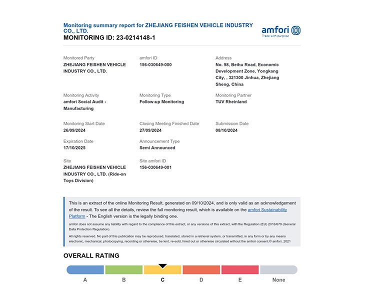 International Authorized Certifications, Guaranteed Premium Quality